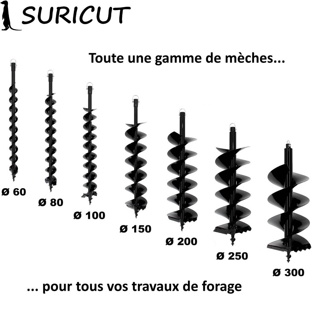 Suricut - Lot de mèches SEMI-PROFESSIONNELLES Ø 80 + 150 + 250 mm pour tarière thermique - SURICUT - Imagen 6