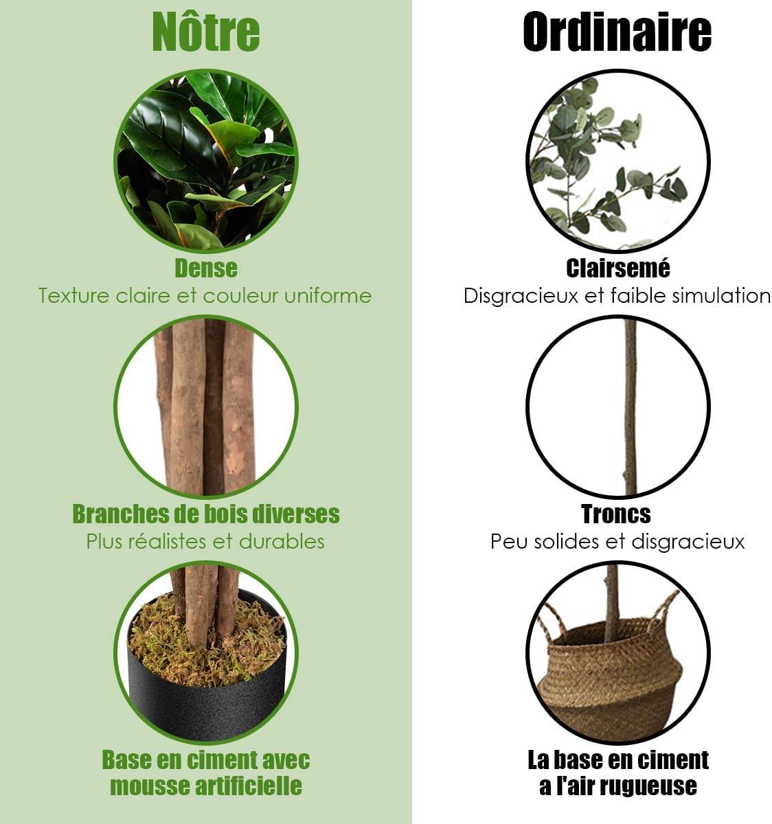 Plante Artificielle 120CM avec Pot Décoration en PP Souple, 118 Feuilles en PEVA - Image 3