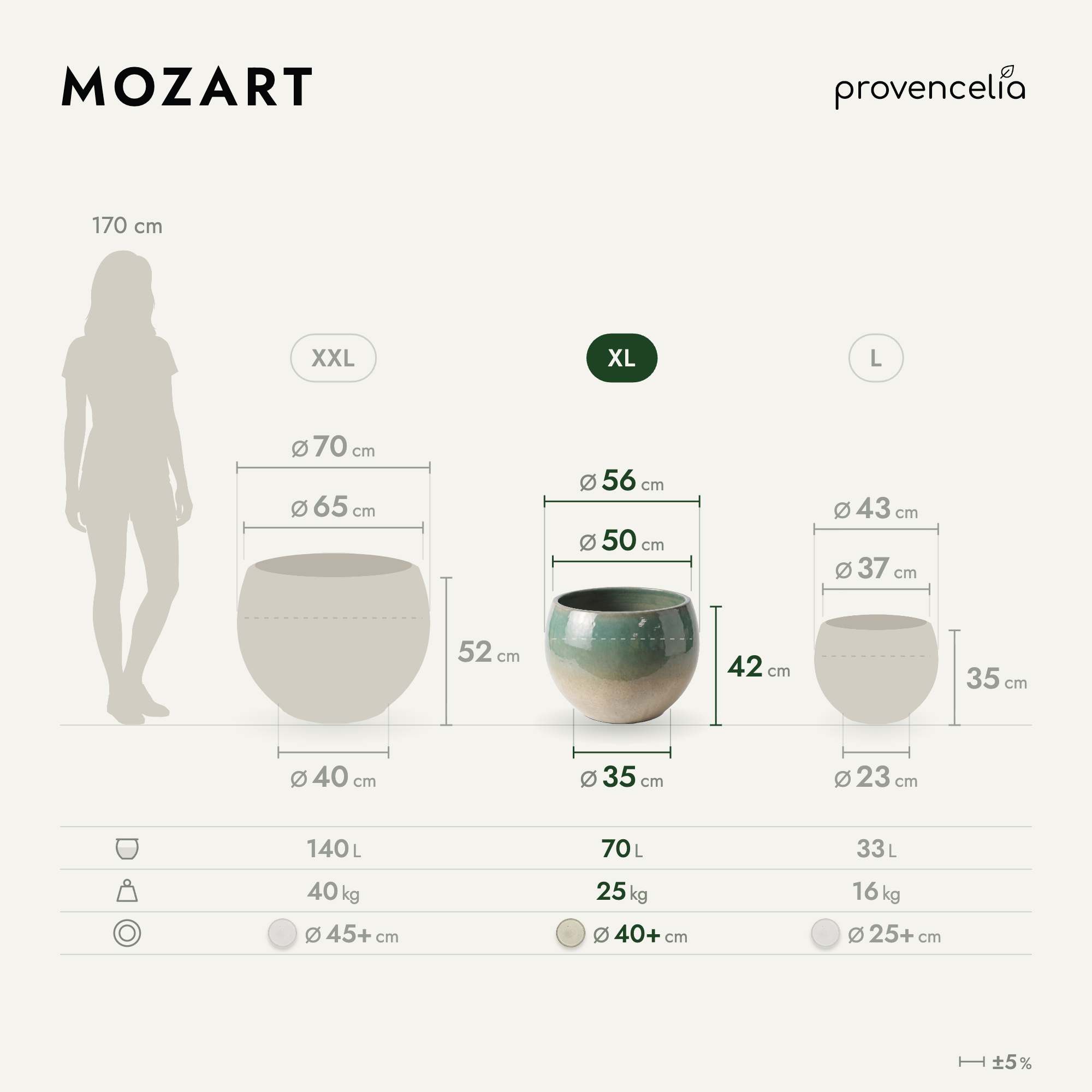 Provencelia - Pot MOZART 56x42cm brume d'été - Image 2