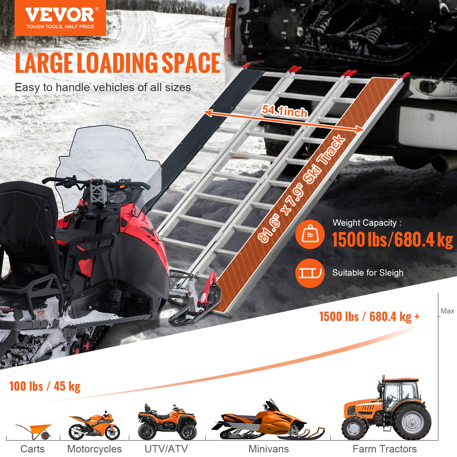 VEVOR Rampes pliables aluminium extra larges 85"x54", capacité 1500 lb, 3 pièces pour moto, VTT, tracteur, tondeuse. - Image 2