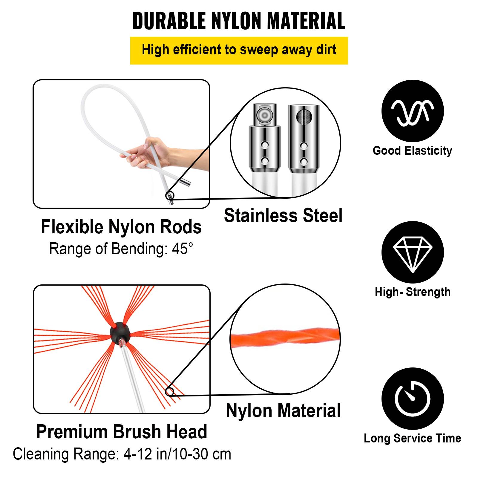 VEVOR Brosse nettoyeur cheminée 8 m, nylon, 8 tiges flexibles 1 m. Pour poêle à pellet, ramonage. - Image 3