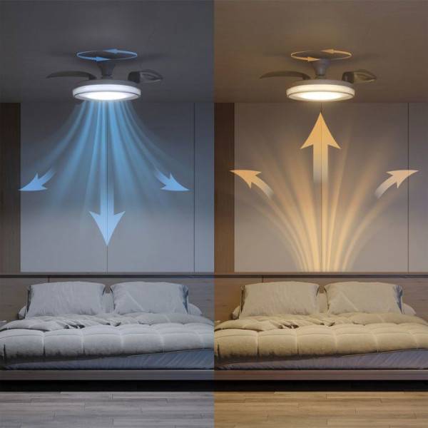 Philips - Ventilateur de Plafond - Plafonnier  - Philips - Bliss - Pales rétractables - Diametre 106 cm - Blanc - LED intégrée + télécommande - Image 5