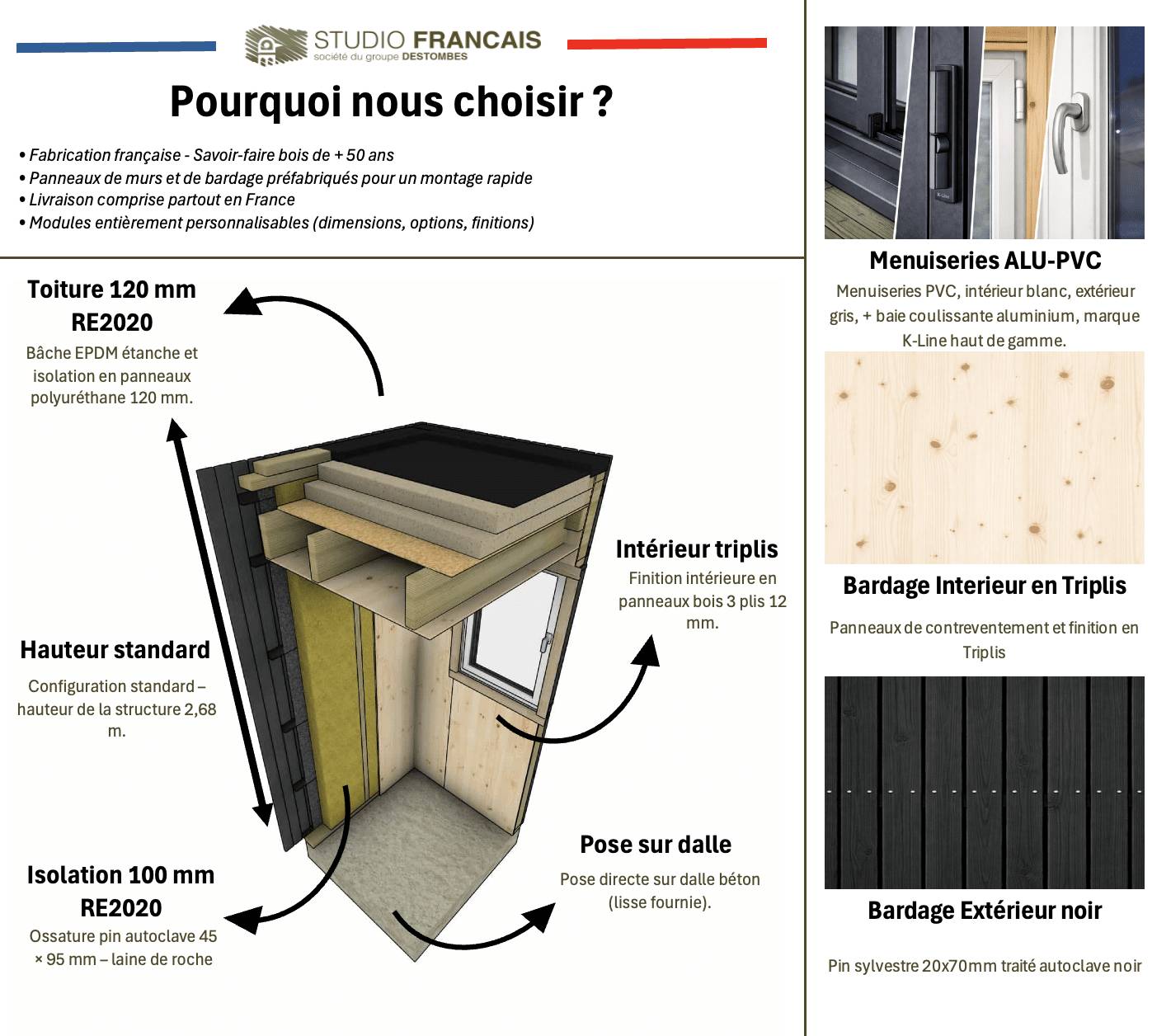 Bureau de jardin 4 saisons en bois 5,5 x 3,5 x 2,7 m / isolation RE2020 avec mezzanine et terrasse - Image 3
