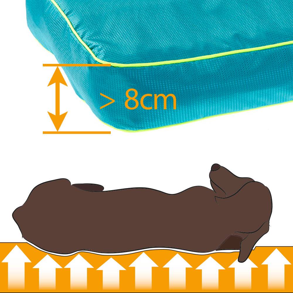 Ferplast - FERPLAST Panier Chien Chat - Coussin Orthopédique Chien - Lavable en Machine - Tapis Chien - Lit Chat Chien - Imperméable & Anti-Rayures - Rembourrage - Imagen 6