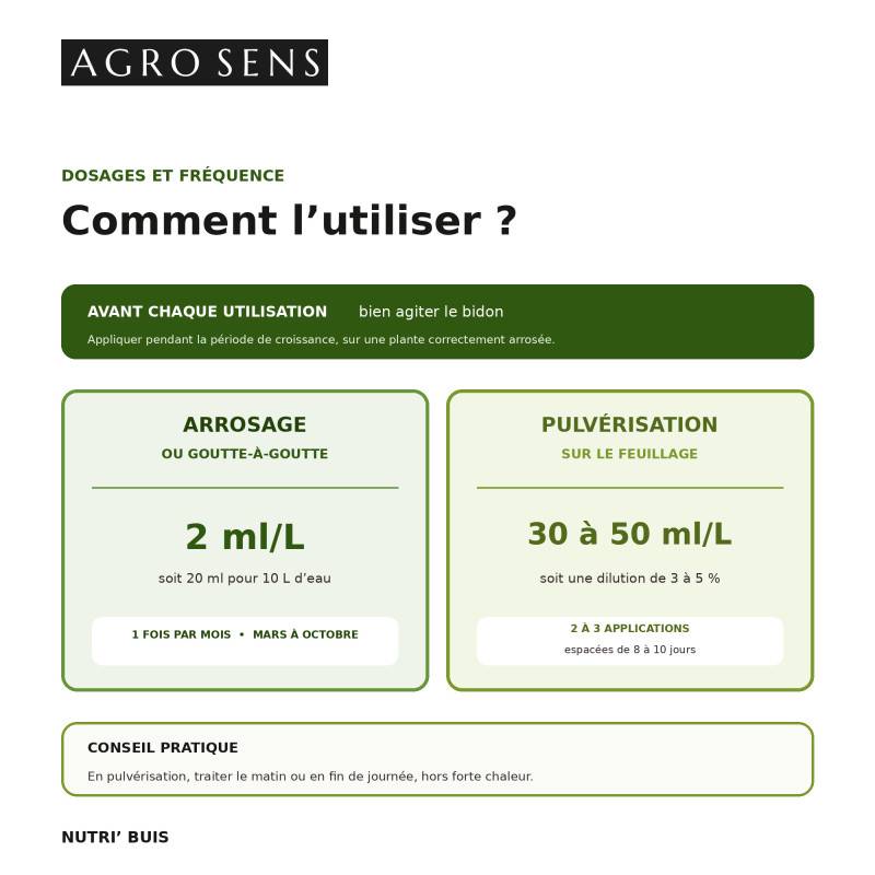 Nutri Buis - Engrais liquide pour buis et conifères - 1 litre (500 litres de préparation) - Image 3