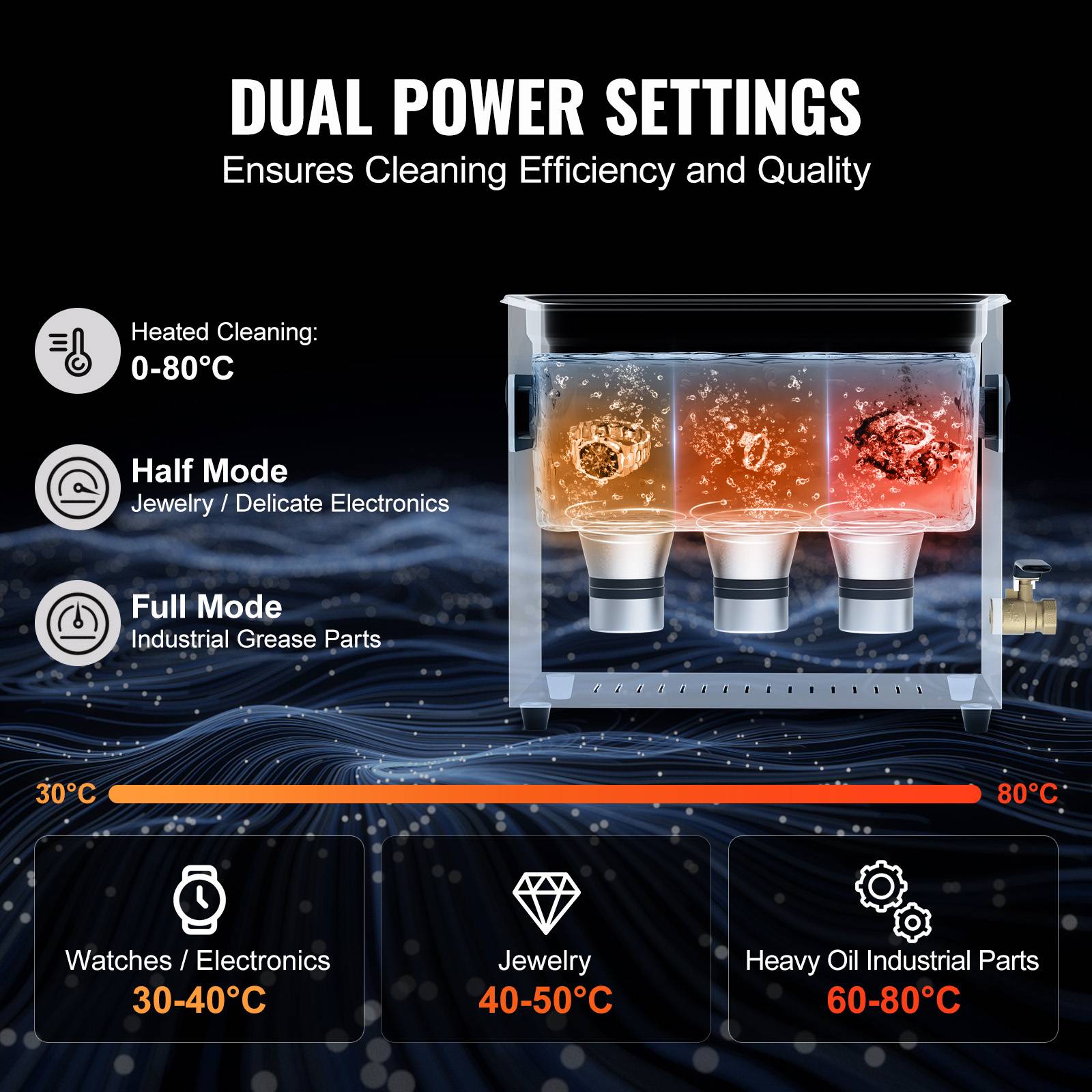 VEVOR Nettoyeur ultrasons numérique 6L, 180W, mode doux et dégazage, chauffage/minuterie, pour prothèses, bijoux, outils. - Image 4