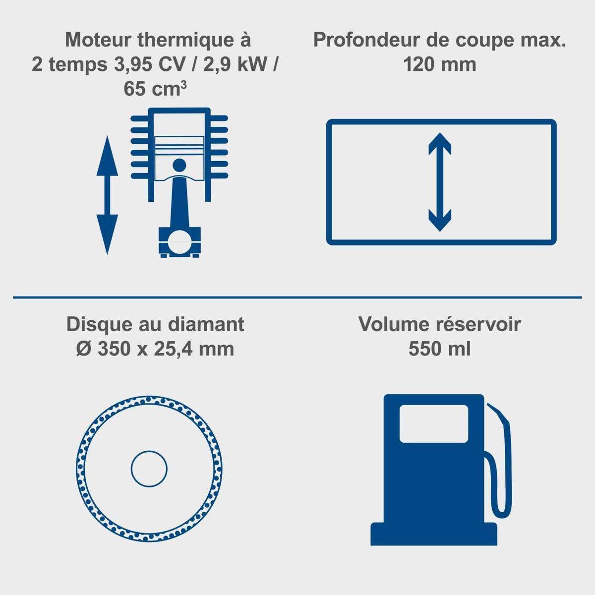 Scheppach - Tronçonneuse thermique PTS400, disque diamant 350 mm, moteur 2,9 kW, coupe jusqu’à 120 mm - Scheppach - Image 2