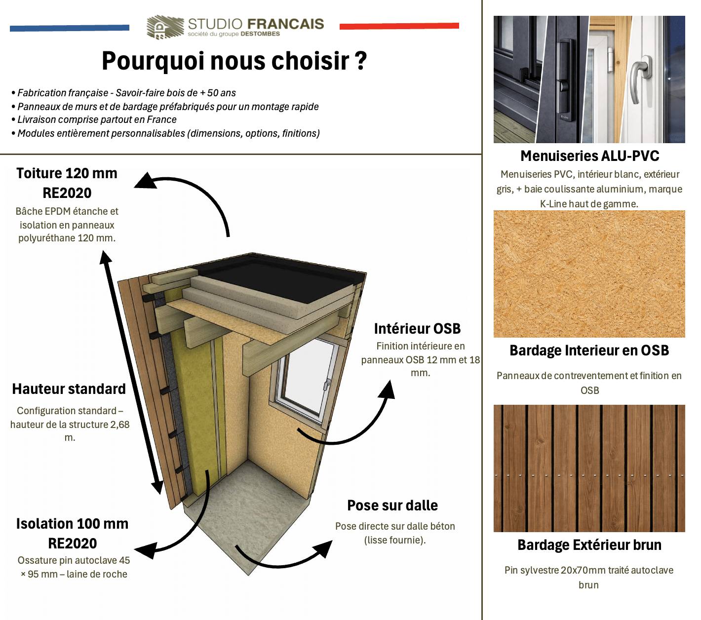 Studio de jardin bien isolé en bois 5,5 x 3,5 x 2,7 m / isolation RE2020 avec mezzanine et terrasse - Image 3