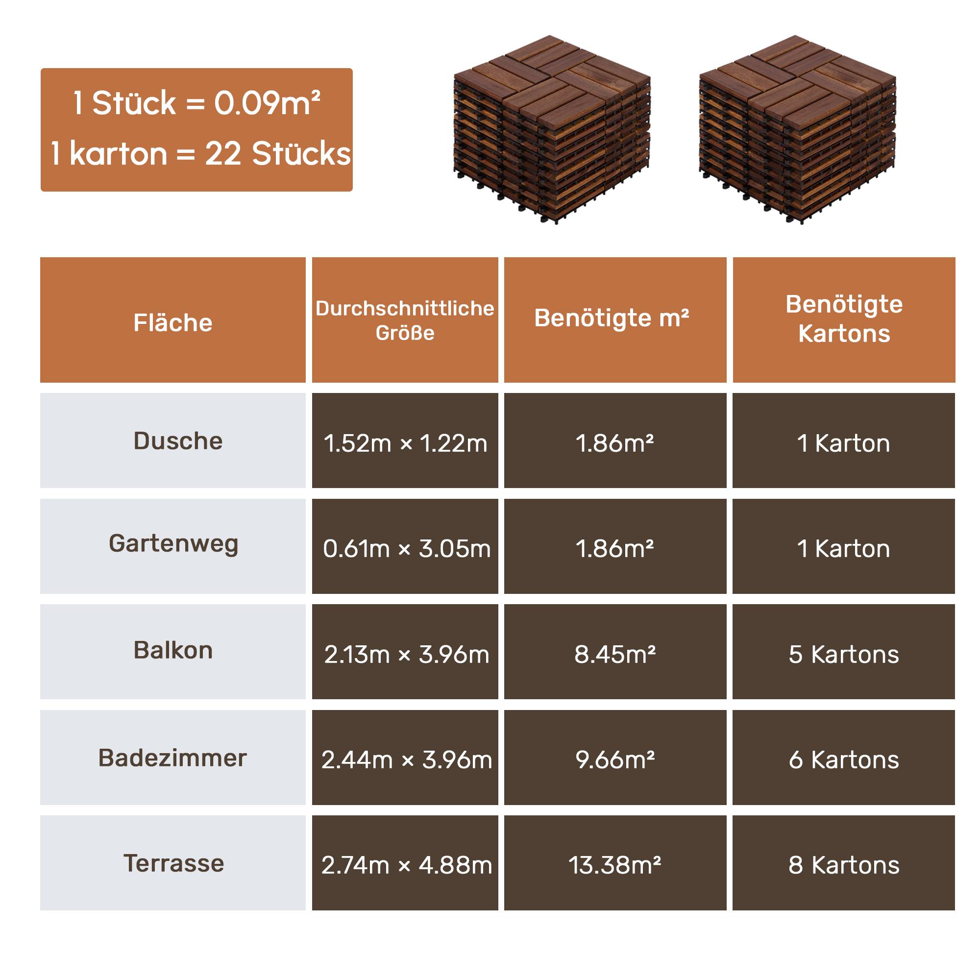 ComfortXL - Dalles terrasse clipsables Bois acacia Jardin Balcon Imperméable 30x30cm Marron 22pcs - ComfortXL Outdoor Living - Image 8