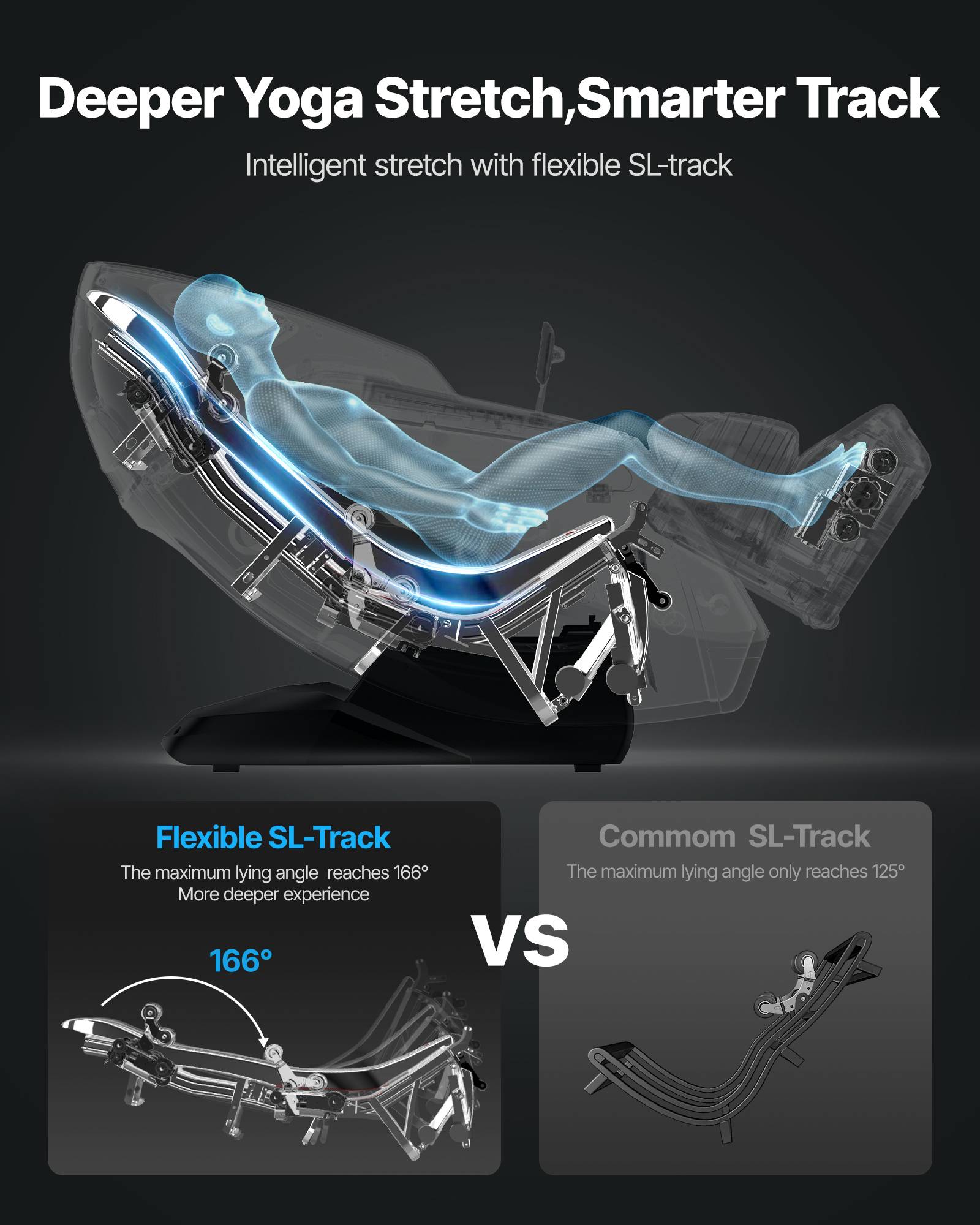 Vevor - VEVOR Fauteuil massage rail SL, relaxation 3D/4D inclinable, zéro gravité, mode yoga, voix IA. - Image 3