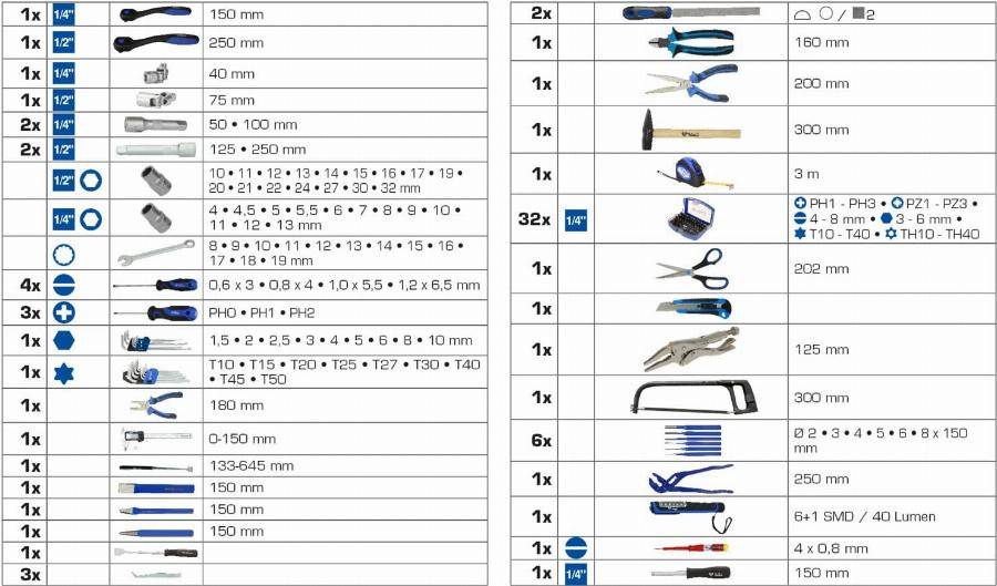 Coffret outils universel 143 outils - KS TOOLS - BT024143 - Imagen 8