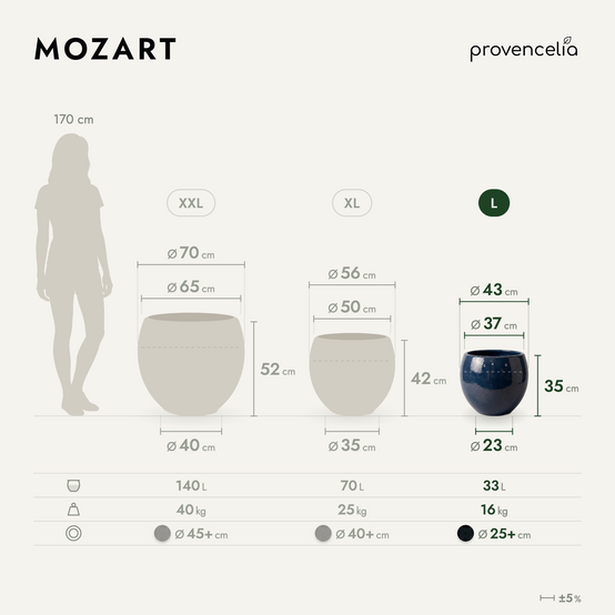 Provencelia - Pot MOZART 43x35cm saphir - Image 2