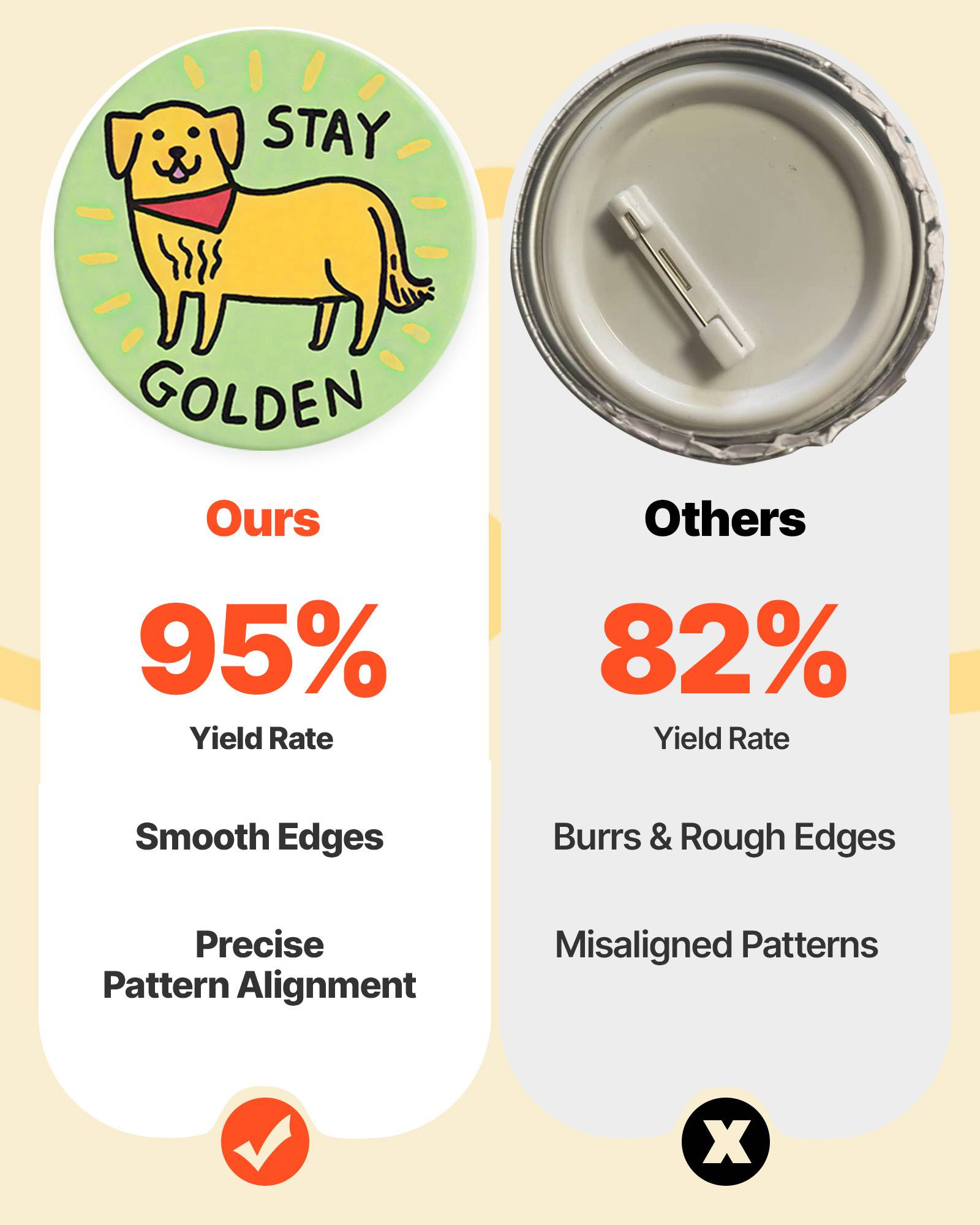 Vevor - VEVOR Machine à Badges Presse à Badges Épingles Personnalisés 58 mm 100PCs Vert - Image 3