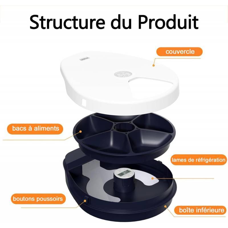Ubpet - UBPet Distributeur de nourriture humide pour chats - Avec réfrigération - 5 repas - Imagen 6