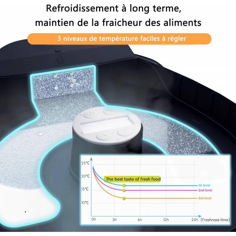 UBPet Distributeur de nourriture humide pour chats - Avec réfrigération - 5 repas - Image 3