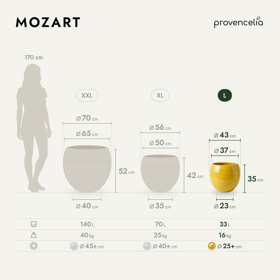 Provencelia - Pot MOZART 43x35cm citron acidulé - Image 2