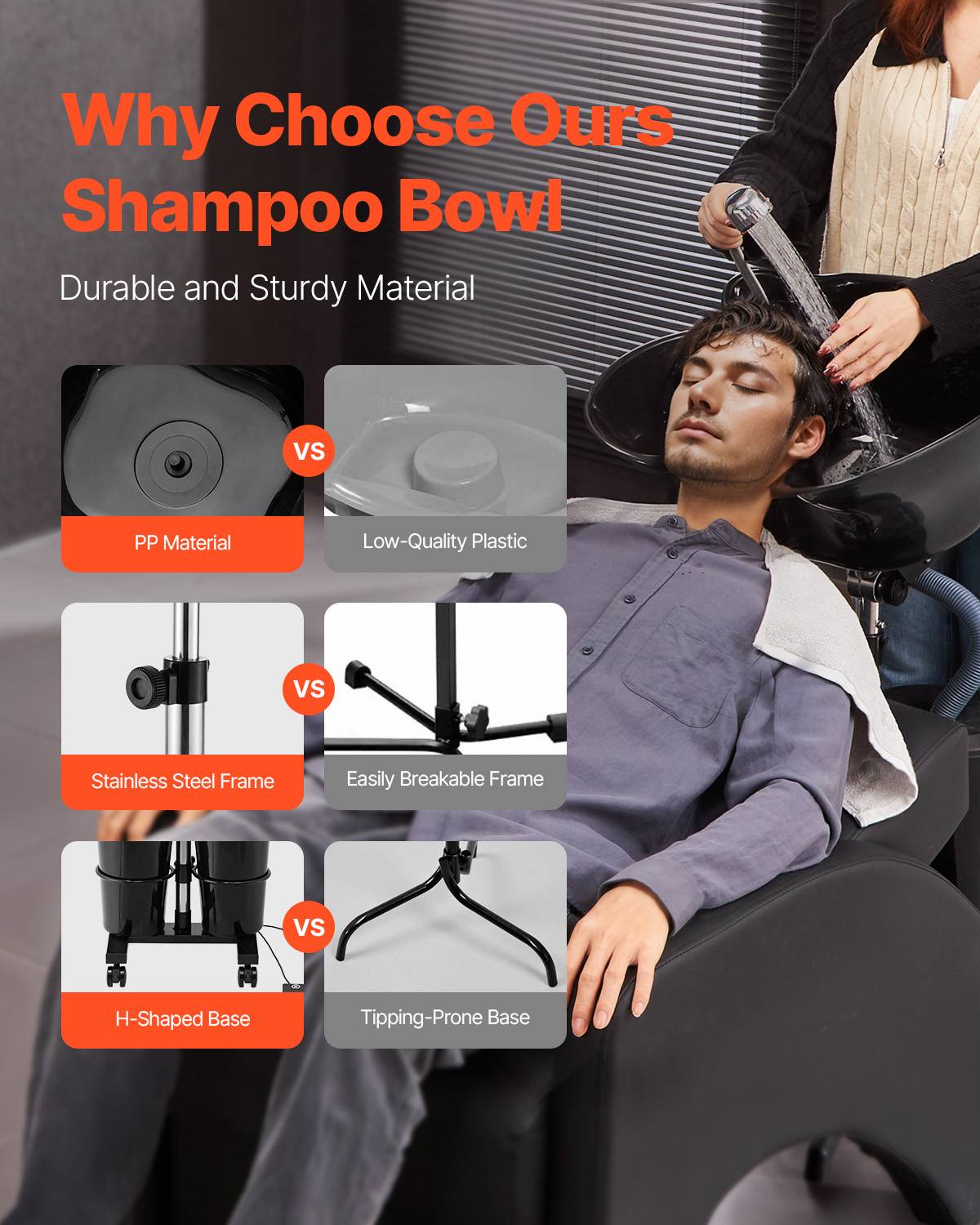 VEVOR Bac à shampoing portable hauteur/angle réglables, avec pompe, 2 seaux, 2 pommes de douche, pour salon. - Image 2