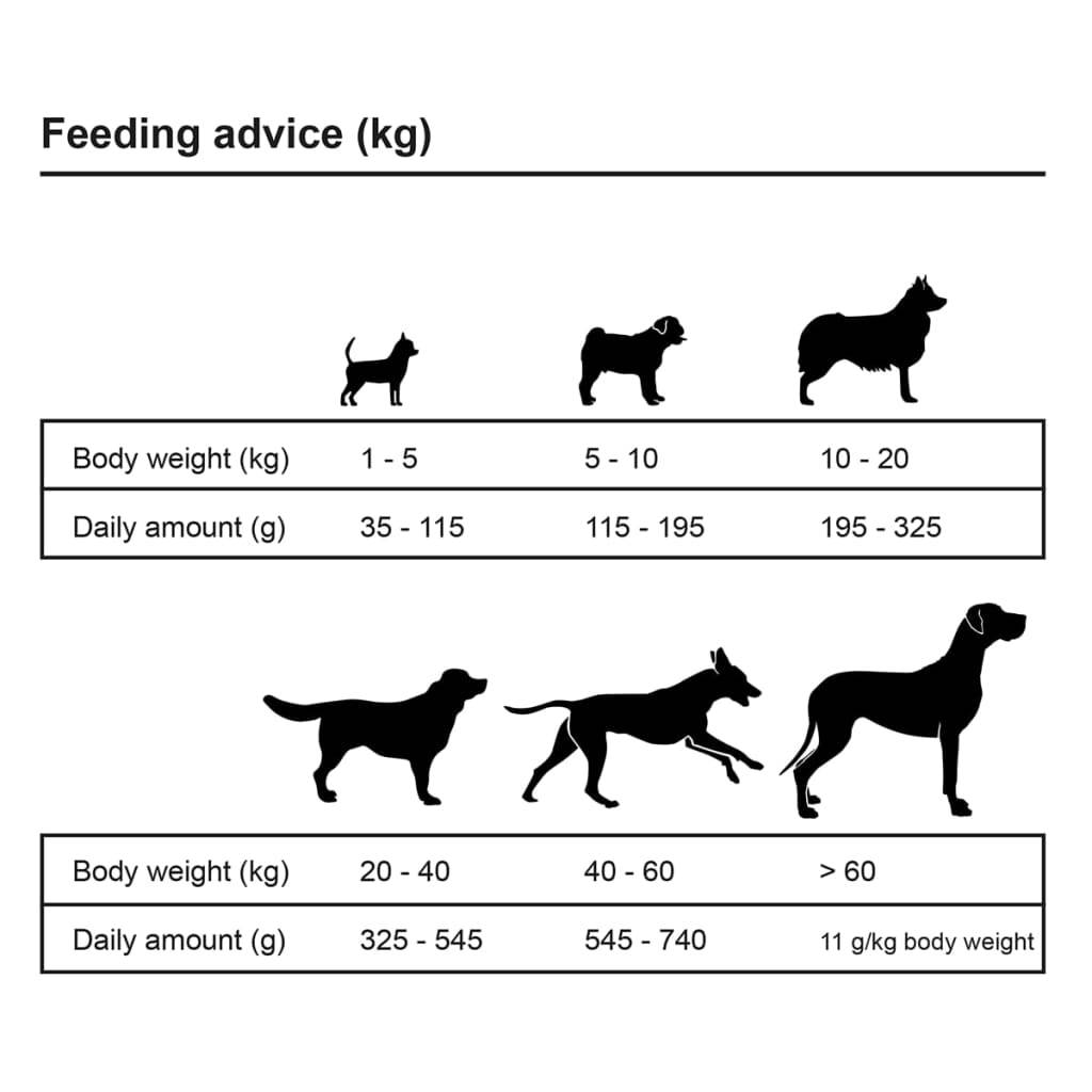 Vidaxl - Nourriture sèche pour chiens Adult Essence Beef 15 kg vidaXL 170490 - Image 6
