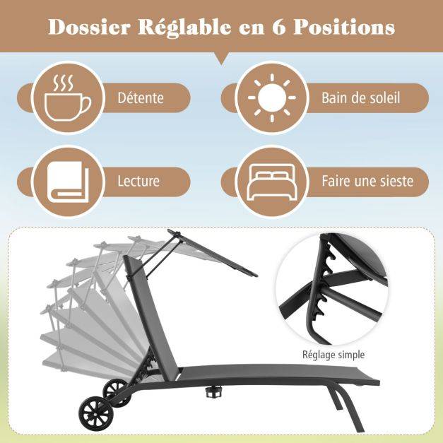 Helloshop26 - Bain de soleil inclinable à dossier 6 niveaux charge 150 kg chaise longue jardin extérieur avec roues auvent transat jardin extérieur gris - Imagen 5