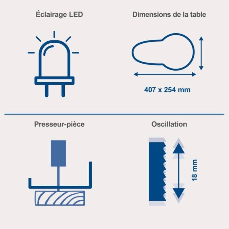 Scheppach - Scie à chantourner DECO SWITCH – Scie à découper – 230-240 V – 70 W – Hauteur de coupe 50 mm – Vitesse variable 550-1500 min-1 – Fonctionnement avec p - Imagen 4