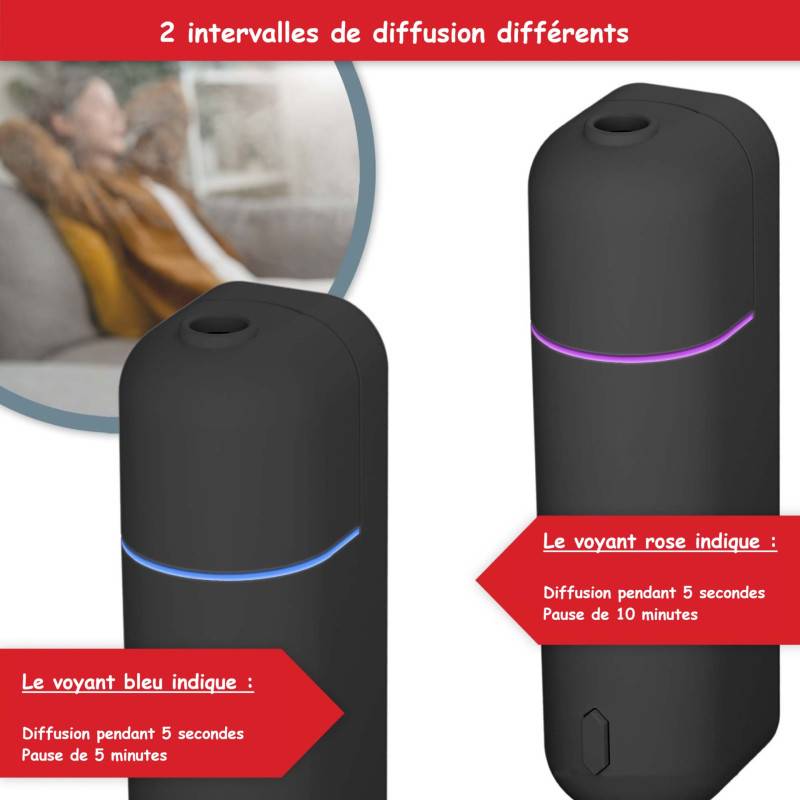 Diffuseur aromatique Noir pour huile et parfum sans fil Idéal pour la voiture ou l'intérieur - Image 3