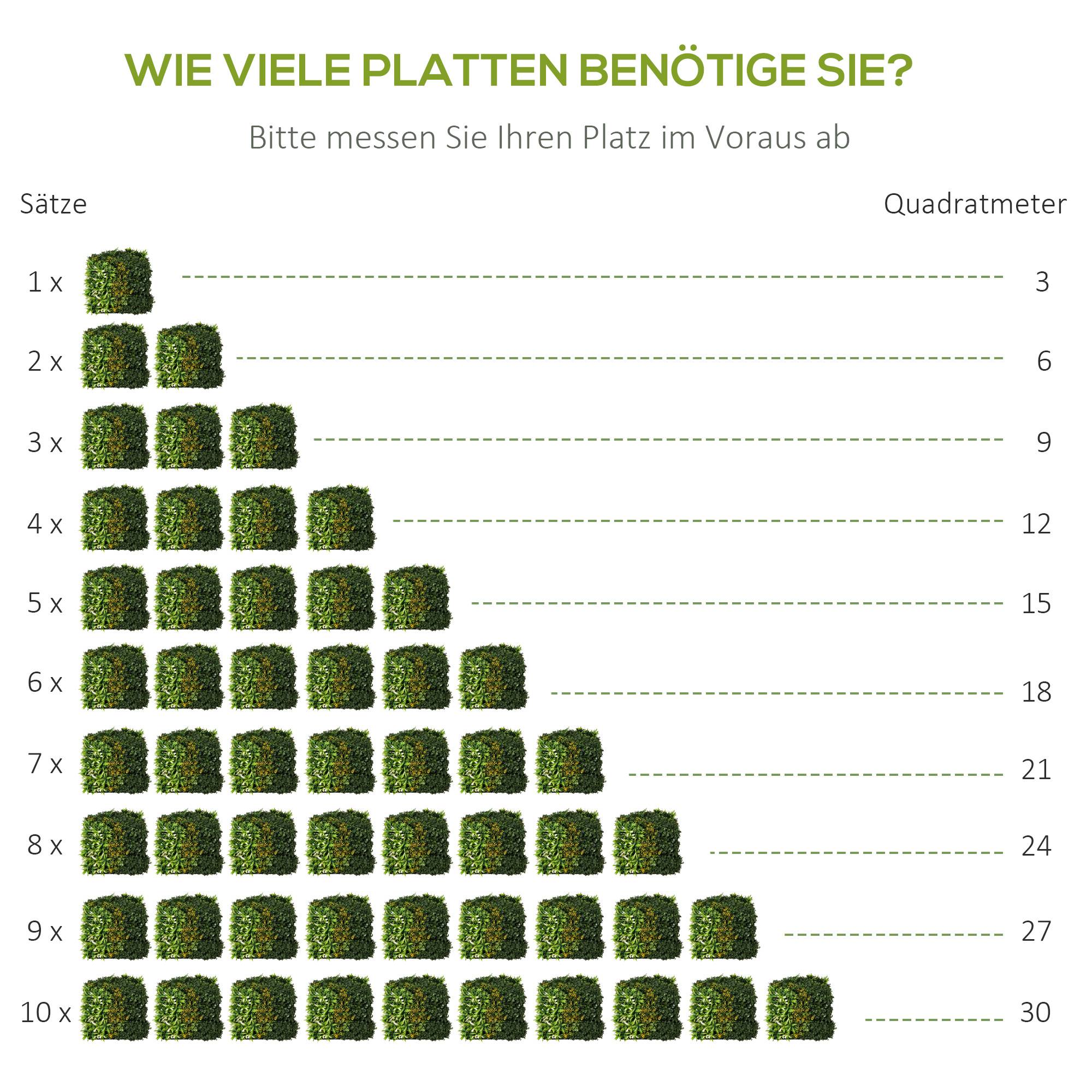 ComfortXL - Haie artificielle PE verte 12 panneaux 50 x 50 cm pour jardin balcon brise-vue UV surface totale 3 m² - Image 7