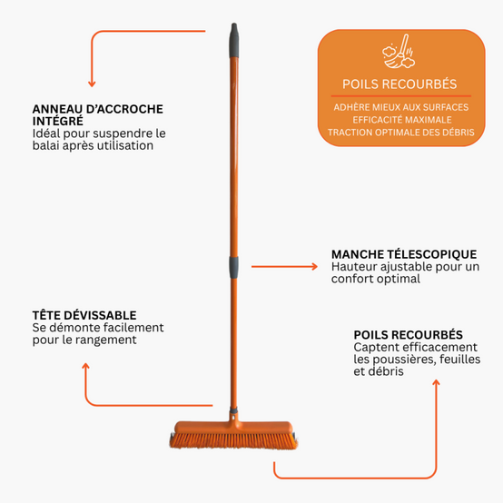 Balai de Cantonnier à Poils Recourbés | Balai Brosse Extérieur | Outils jardinage avec Manche Télescopique de 93 à 153 cm- VENTEO - Image 2