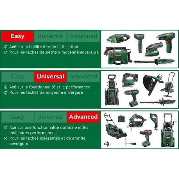 Bosch - Sécateur EasyPrune sans fil - Bosch - Technologie Power Assist - Vert - Image 6
