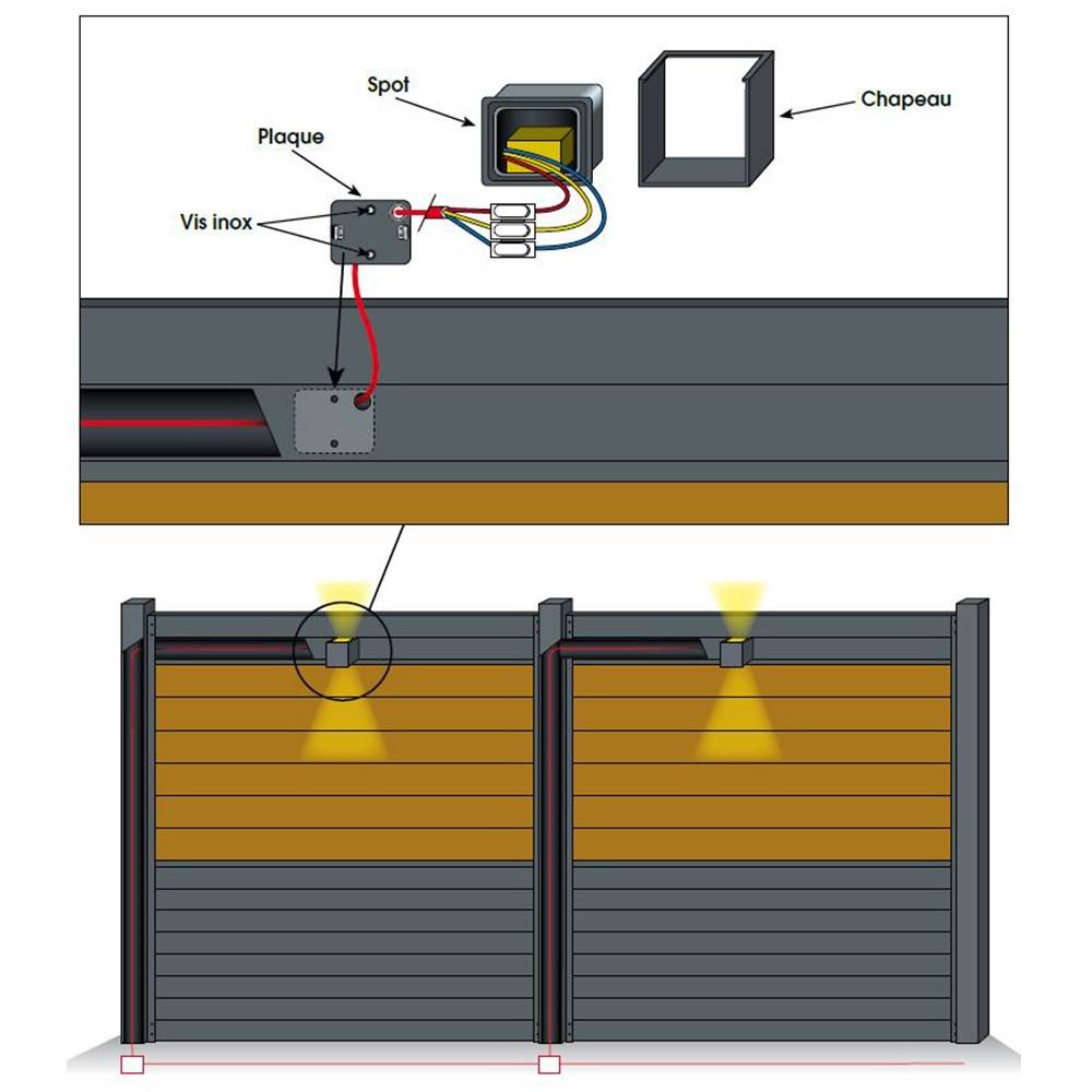 Decklinea - Applique LAKKA 100x100 6W-220V Blanc Chaud - IP67 - Aluminium - Spot LED à visser - Imagen 6