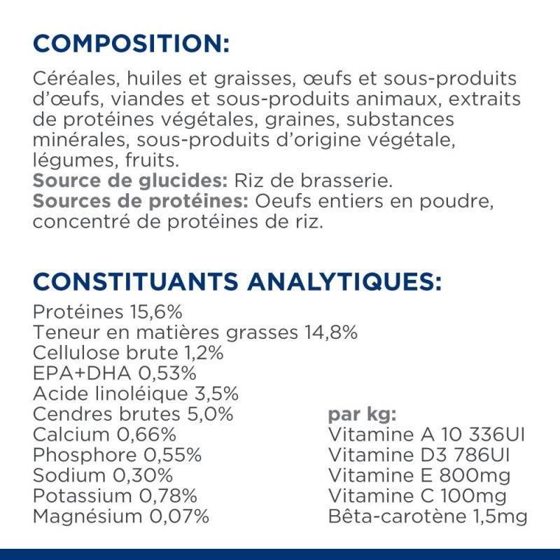 CROQUETTES CHIEN ADULT PRESCRIPTION DIETS DERM COMPLETE - HILL'S 12 kg - Image 8
