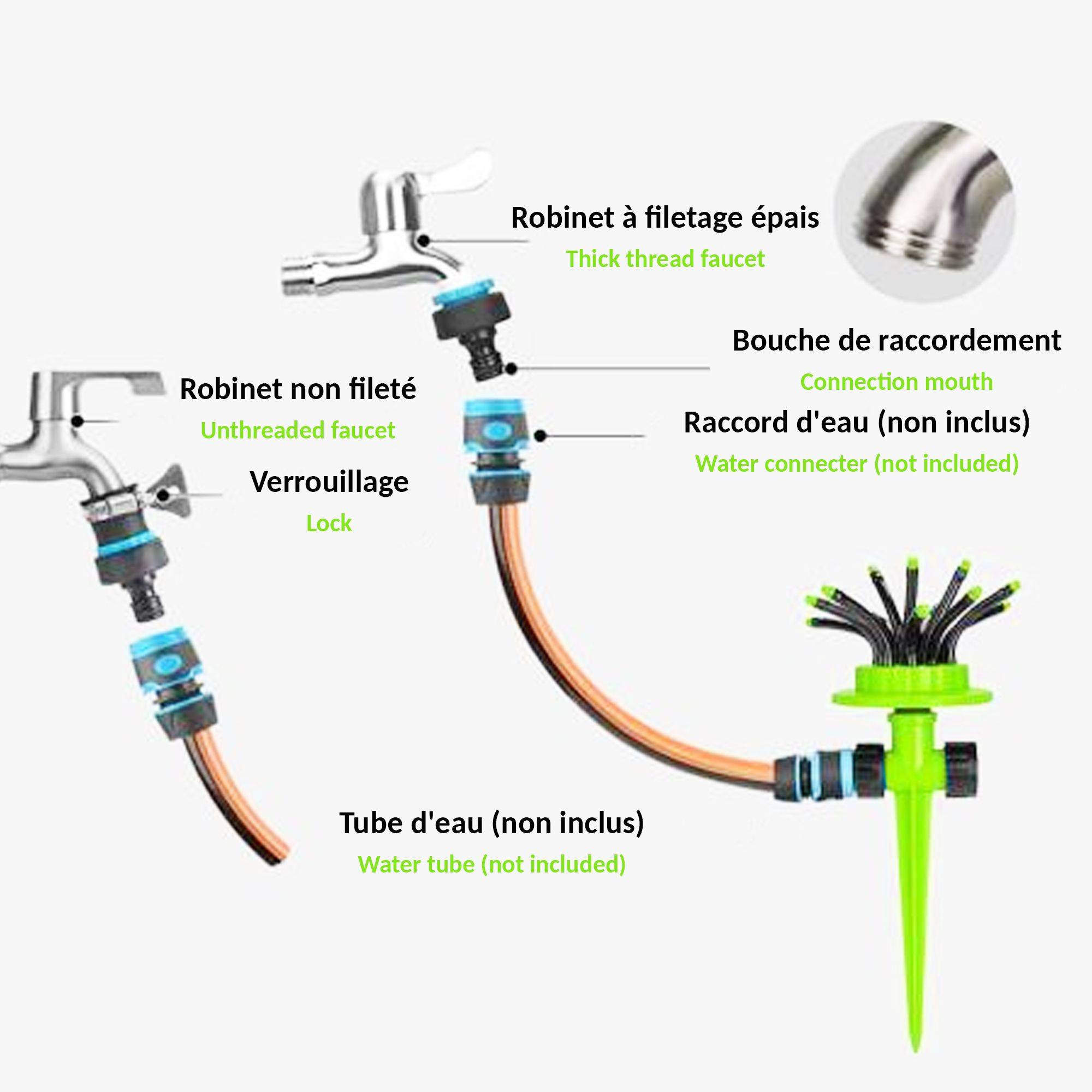 Tête d'arrosage de Jardin multidirection à Planter - 12 tubes orientables Plantes, Potager - Image 6