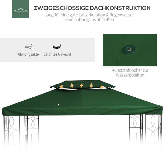 Toile de rechange pour tonnelle polyester jardin imperméable 3x4m vert - ComfortXL Outdoor Living - Image 8