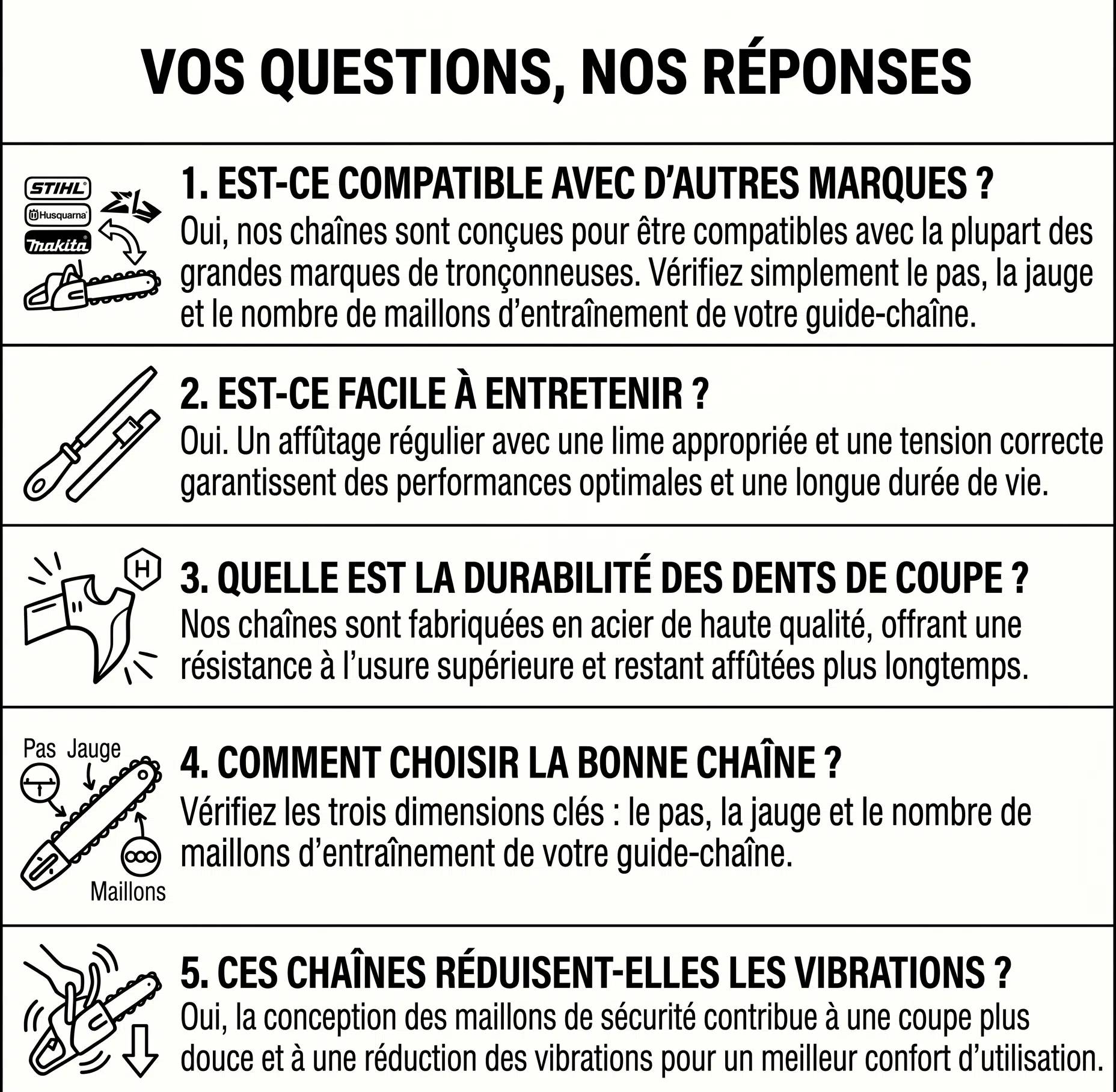 Nemura - Pour Echo CS3000 - Guide 33cm + 3 Chaînes de tronçonneuse - 47 Entraineurs - Pas 3/8LP - Jauge 0.50 (1.3mm) - Image 5