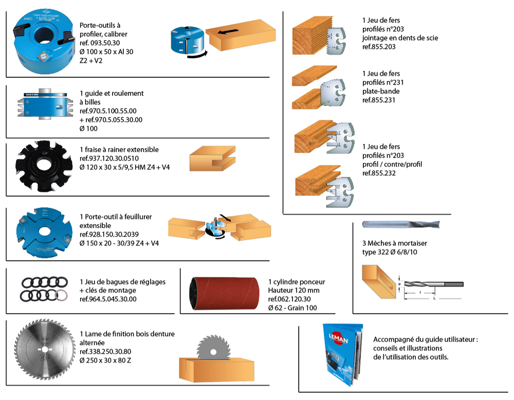 Coffret d'outils al. 30 et accessoires / multi-usages pour combiné - LEMAN - LEMAXIMUM - Imagen 5