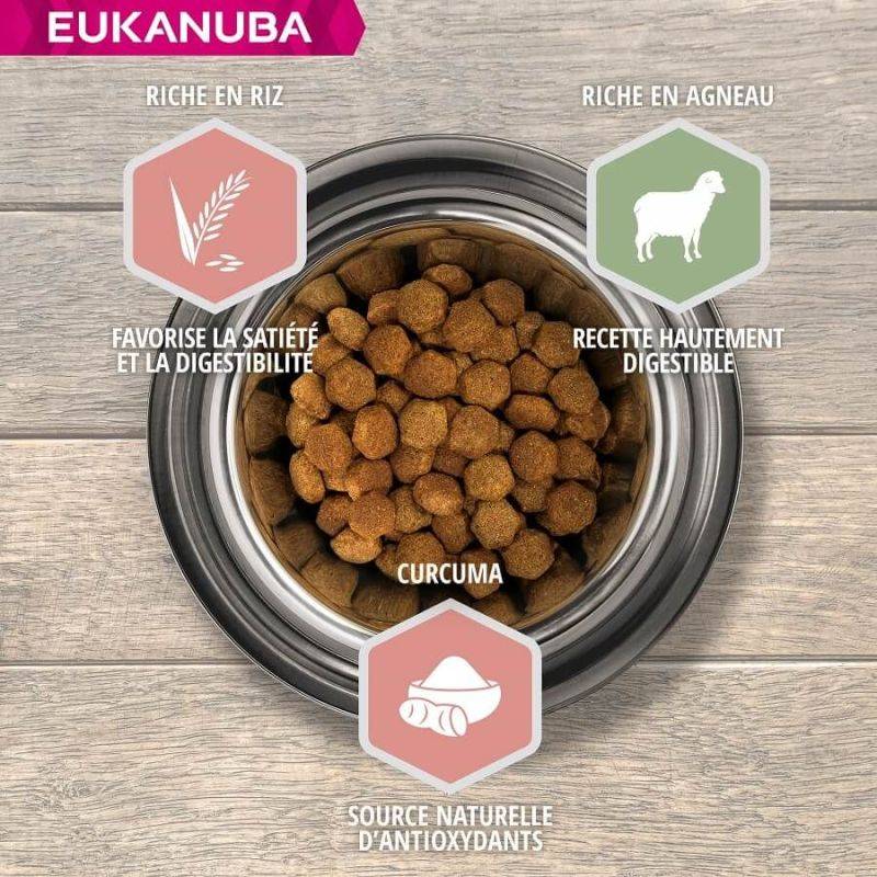 Eukanuba - CROQUETTES CHIEN SENIOR AGNEAU SMALL / MEDIUM - EUKANUBA 12 kg - Imagen 2