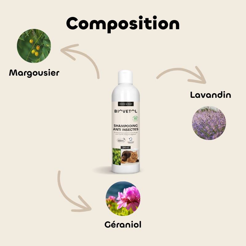 Biovetol - Shampoing Anti-Insectes Bio - Imagen 2