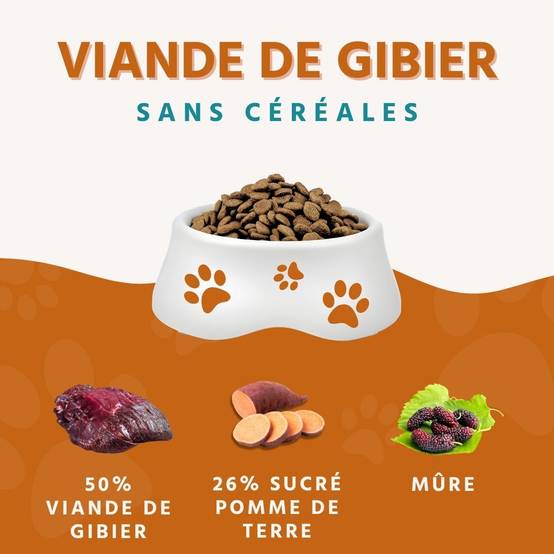 Wildfang - Wildfang - Coffret Gourmet Adulte - Aliments secs et humides - 3 x Venaison / 2 x Bœuf - Image 2