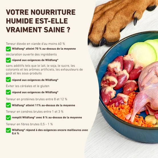 Wildfang - Wildfang - Coffret Gourmet Adulte - Aliments secs et humides - 3 x Venaison / 2 x Bœuf - Image 10