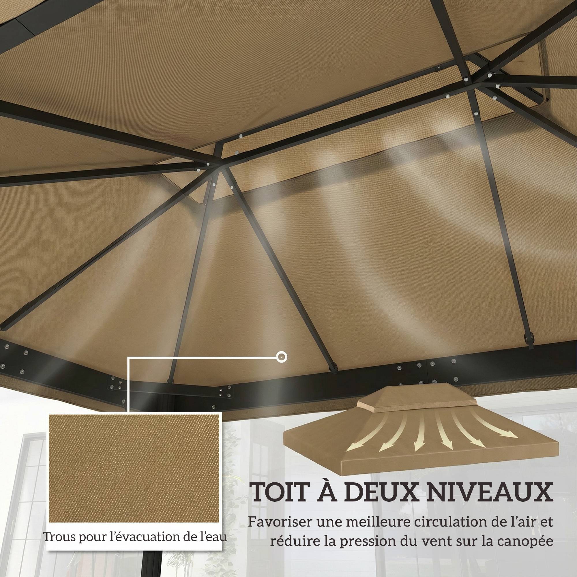 ComfortXL - Toile de Rechange Tissu Oxford pour Tonnelle Double Toit avec Drainage 4x3m Beige - ComfortXL Outdoor Living - Image 6