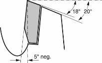 Bosch Professional - Lame de scie circulaire BOSCH MultiMaterial - Ø216 x 30 x 2,5 mm - 60 dents - 2608640446 - Imagen 2