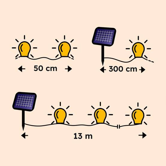 esotec Solar Sapin de Noël Guirlande lumineuse avec 20 bougies résistant aux intempéries 102574 - Image 10