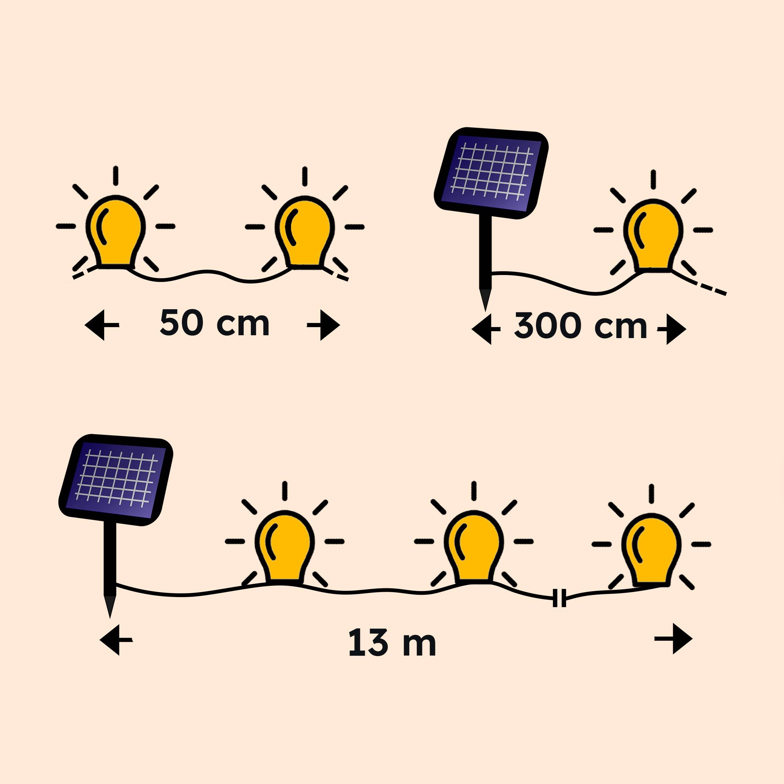 esotec Solar Sapin de Noël Guirlande lumineuse avec 20 bougies résistant aux intempéries 102574 - Image 10