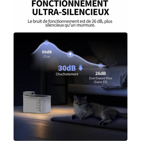Petkit EVERSWEET MAX UVC Fontaine à eau connectée pour animaux, 3L, 83jours d'autonomie Petkit - Image 7