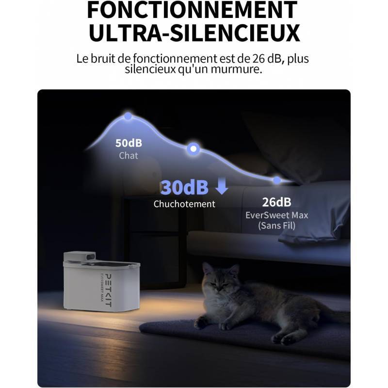 Petkit EVERSWEET MAX UVC Fontaine à eau connectée pour animaux, 3L, 83jours d'autonomie Petkit - Image 7