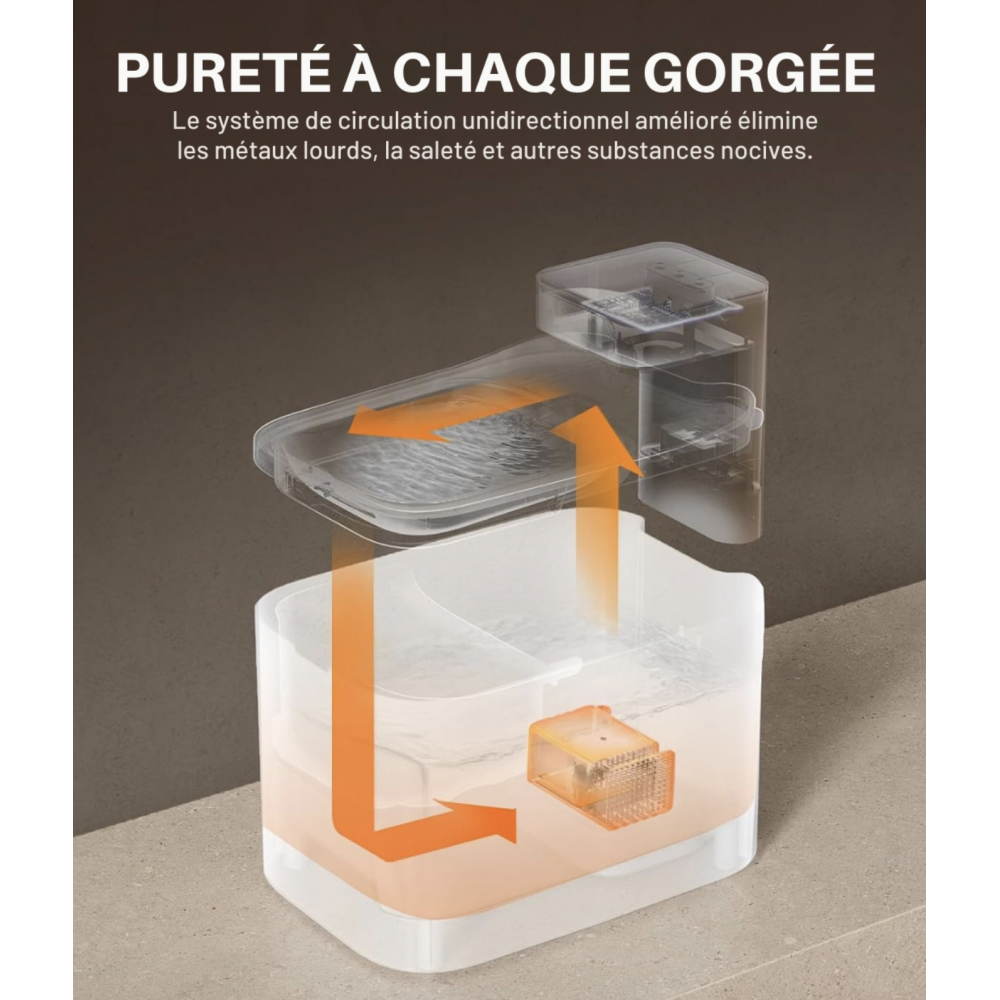 Petkit EVERSWEET MAX UVC Fontaine à eau connectée pour animaux, 3L, 83jours d'autonomie Petkit - Image 3