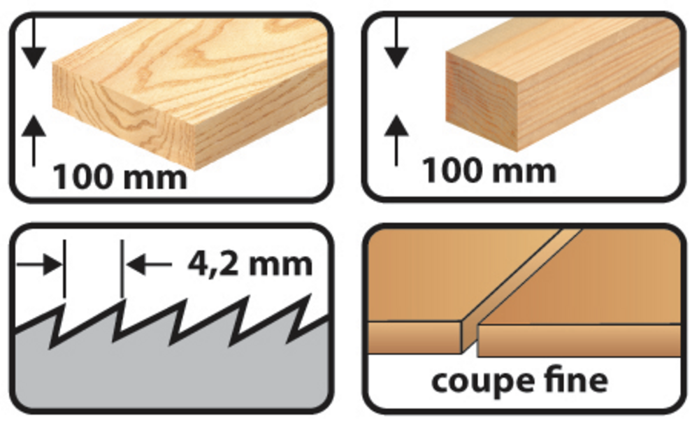 5 lames de scie sabre CV - Lu. 130 mm pas 4.2 mm - coupe fine pour bois - LEMAN - 7716.05 - Imagen 6