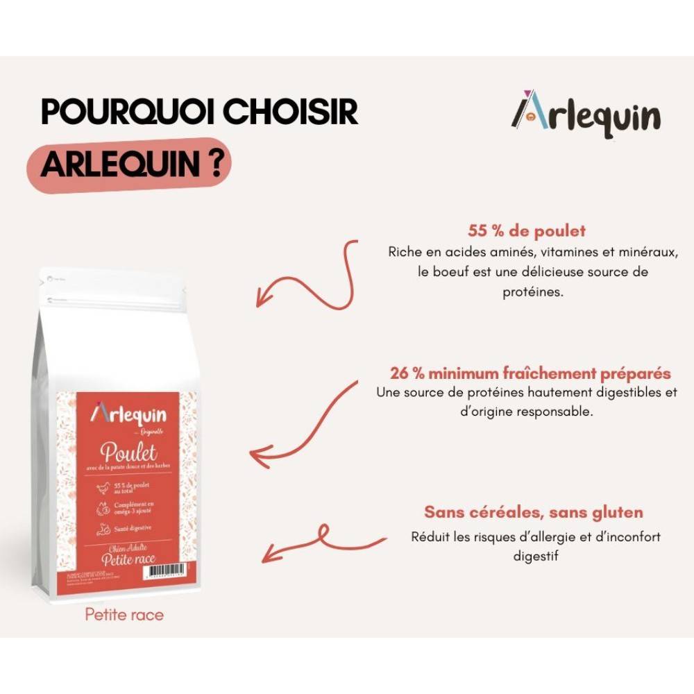 CROQUETTE CHIEN PETITE RACE SANS CÉRÉALES ARLEQUIN ORIGINELLE POULET 6 kg - Imagen 3