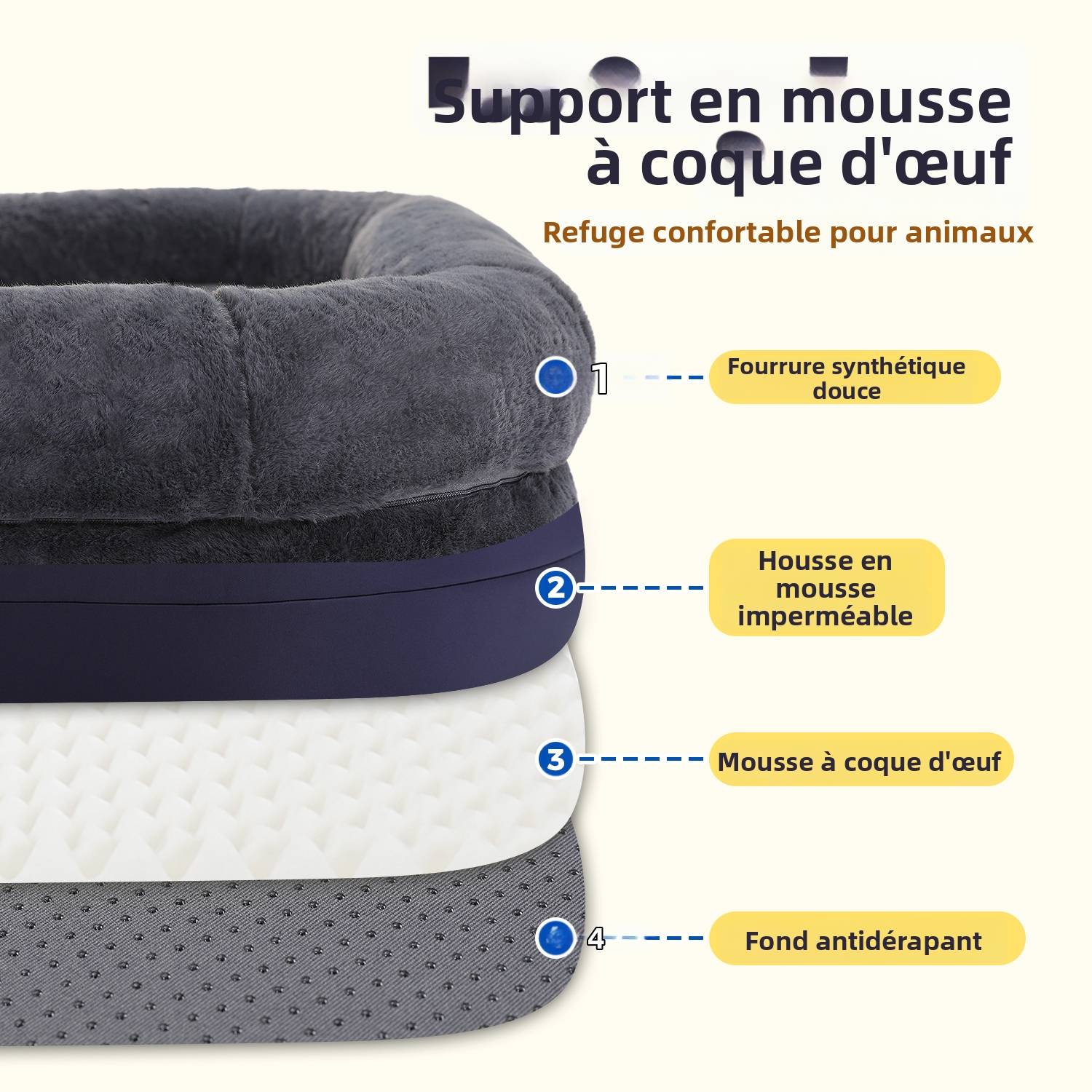 Lit pour Chien et Humain XL 138 cm Gris PAWZ Road - Image 4