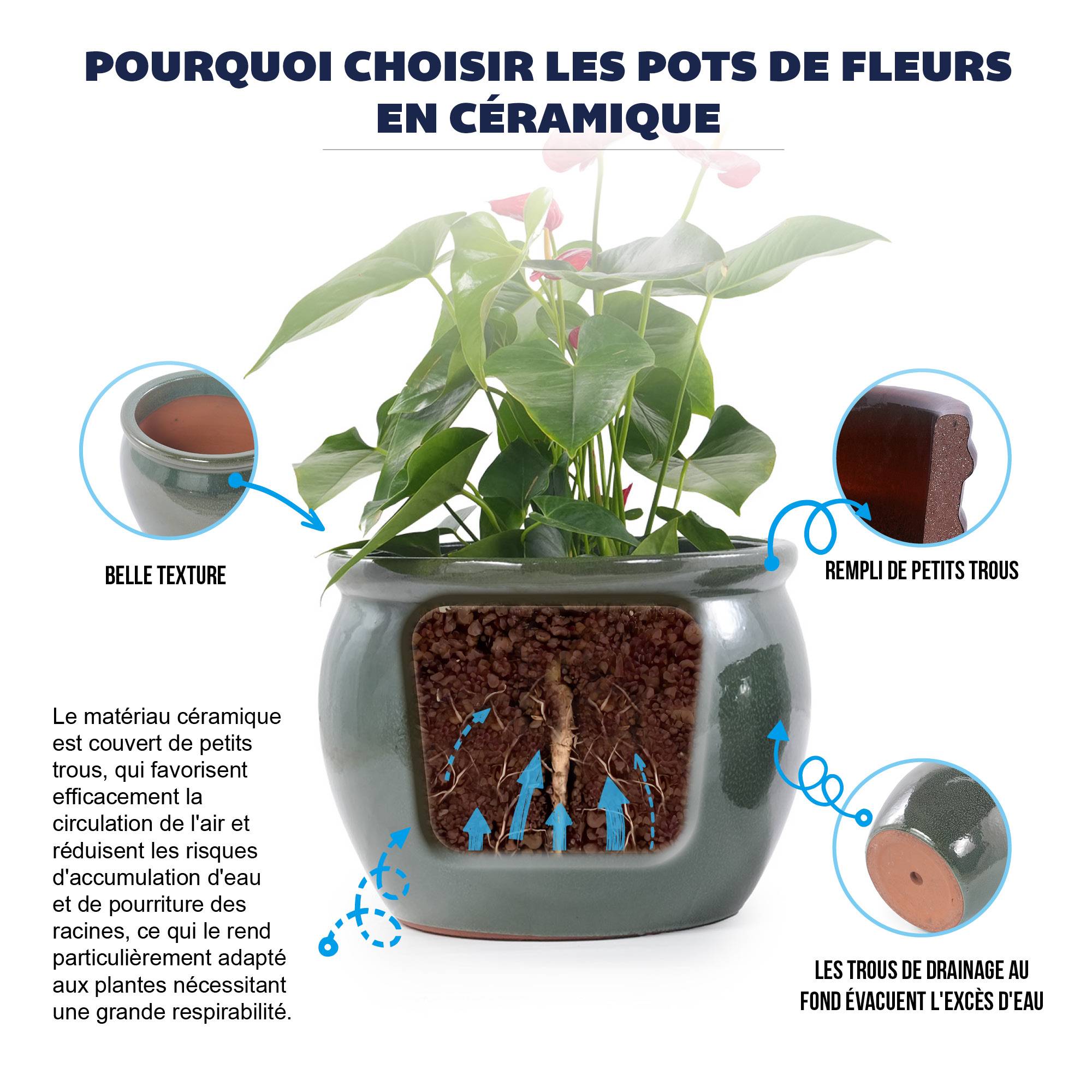 ComfortXL - Pot de fleurs en céramique intérieur et extérieur avec drainage Ø 23 cm bleu-vert antique - ComfortXL Outdoor Living - Image 3