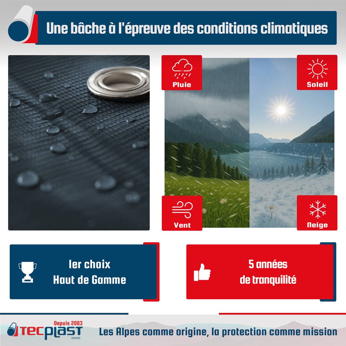 Bâche Brise vue Gris anthracite 1,5x6 m LP506BV - Garantie 5 ans - Brise vent occultant en PVC - Pare vue jardin TECPLAST - Image 4